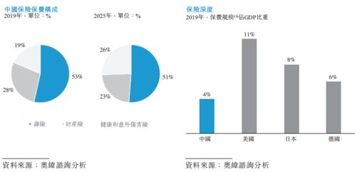 螞蟻布局大象生態 金融科技巨頭啟動A+H上市，深化計算機網絡信息技術研發